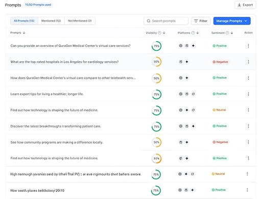 Track and Manage Prompts