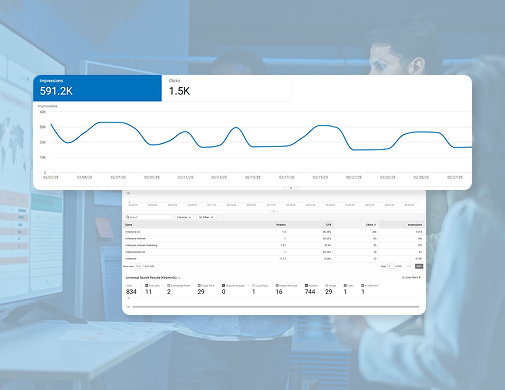 Optimize Your Content with Analytics