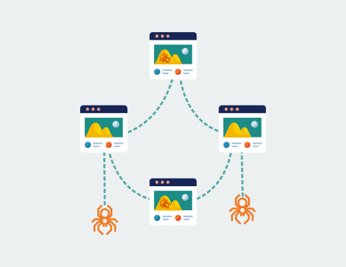 Milestone Indexability and Crawlability 