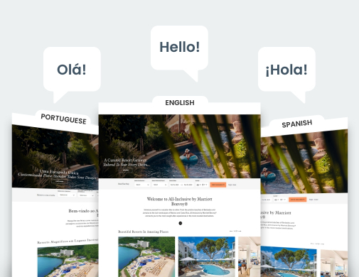 Milestone Localization and Translation