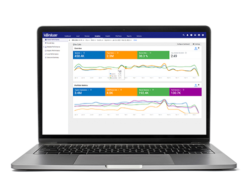 Multi-source intelligence reporting