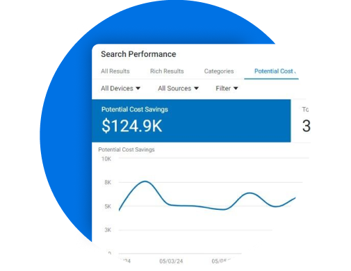 ROI Calculation