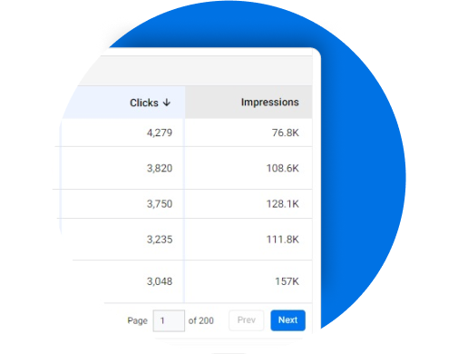 User Engagement Insights