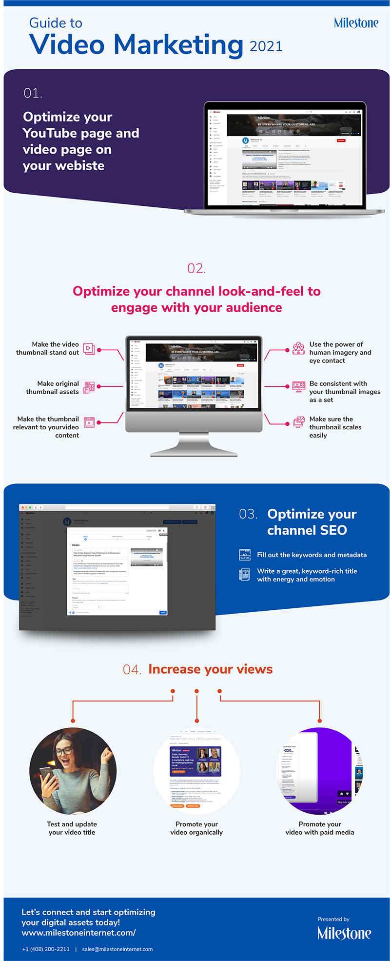 Guide to Video Marketing