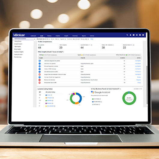 Re-Imagining Location-Based Marketing with Milestone Loca - Milestone Inc.