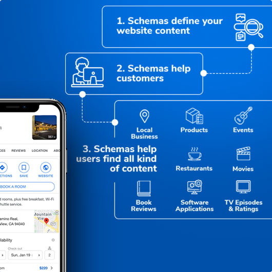 Maximize Search Visibility with Advanced Schema Markup