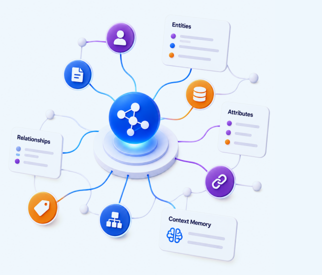 Build the knowledge graph AI engines navigate