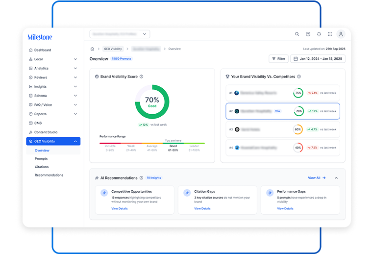 GEO Intelligence Platform