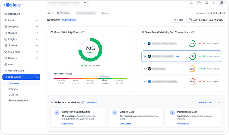 GEO Intelligence Platform