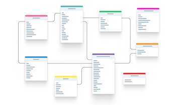 Step-by-Step Entity Optimization
