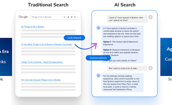 The Technical Foundation of AI Search – Schema Markup