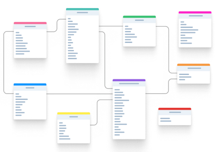 A Step-by-Step Guide to Winning Visibility in AI Search with Schema